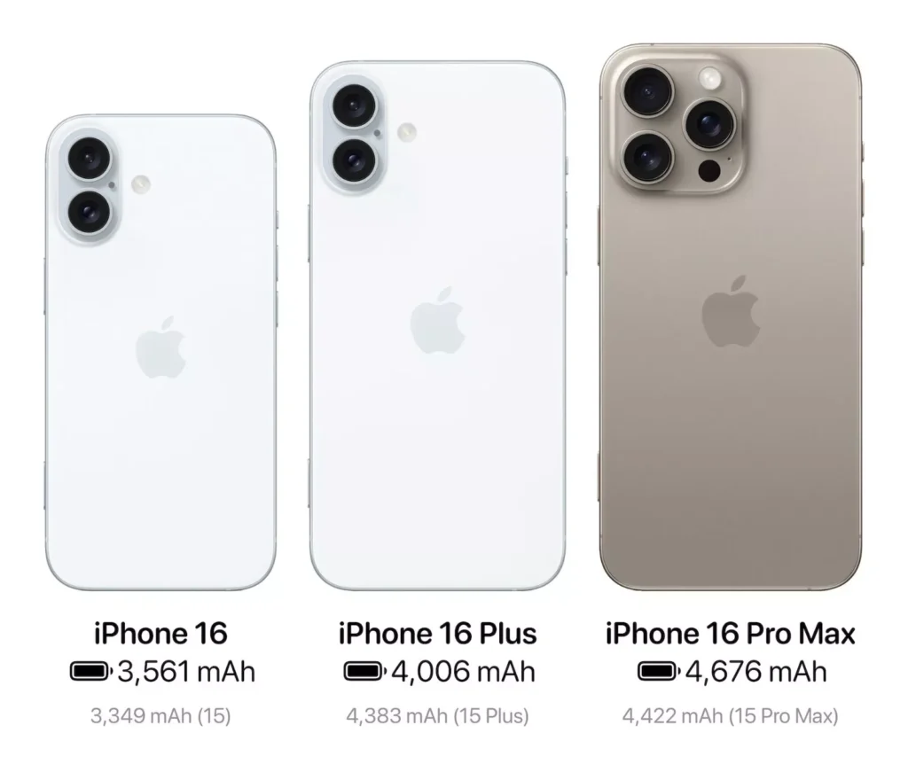Iphone 16 battery