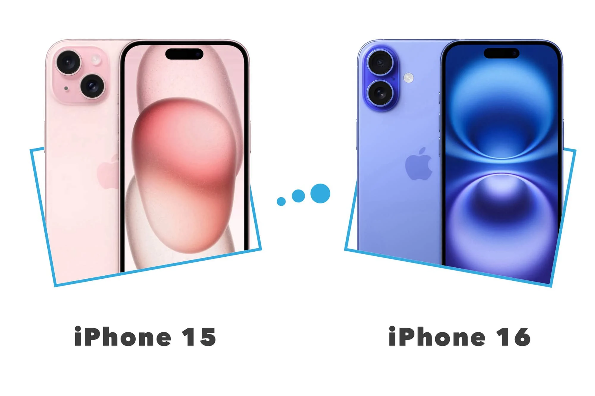 iphone 15 vrs 16